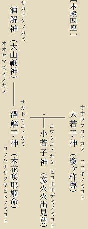 {al